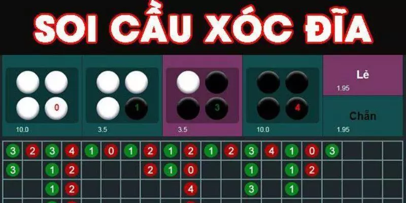 Định nghĩa chuẩn về cách bắt cầu xóc đĩa
